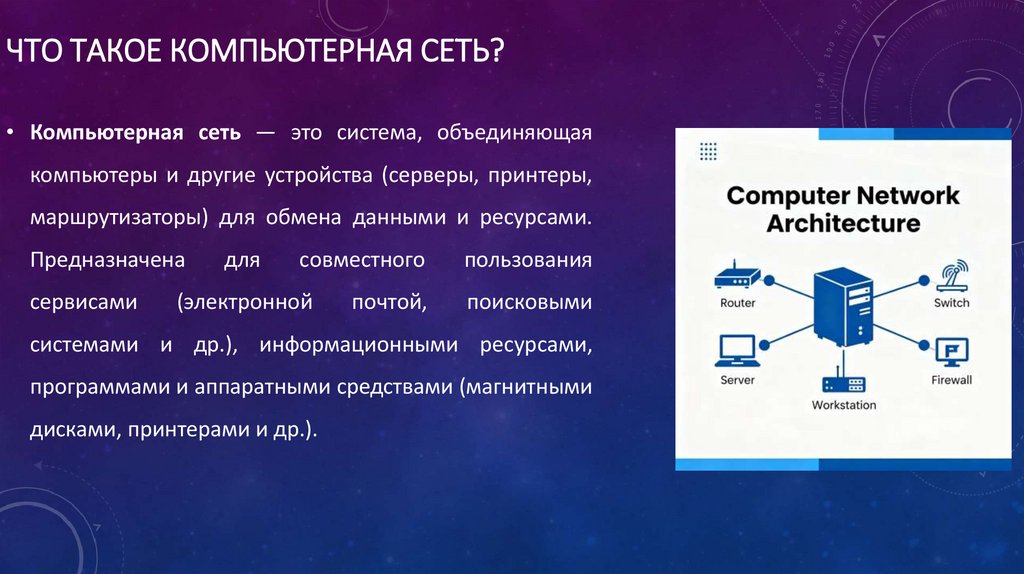 Что такое компьютерная сеть?