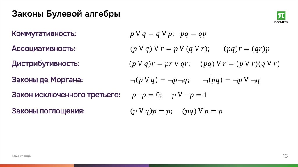 Законы Булевой алгебры