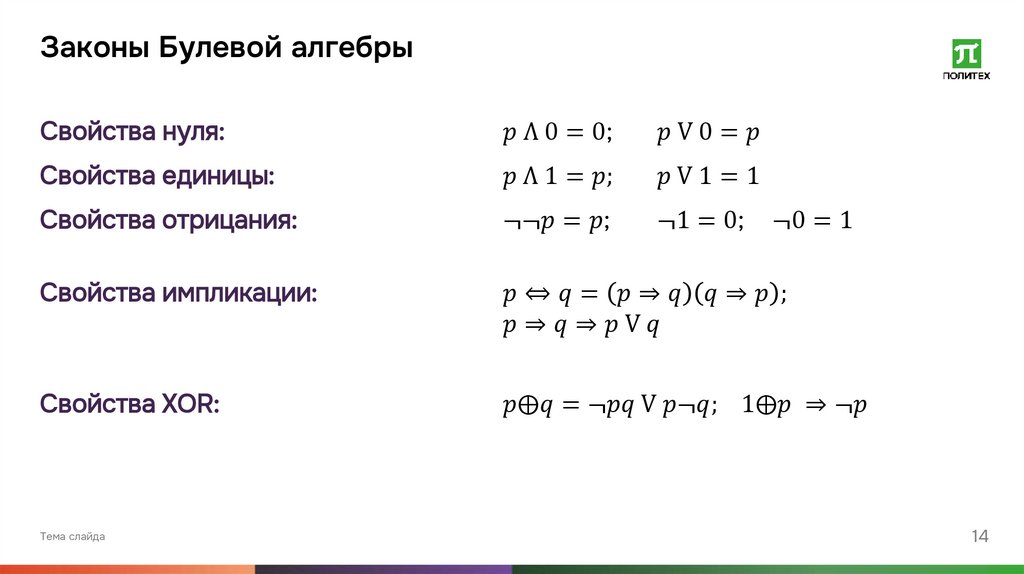 Законы Булевой алгебры