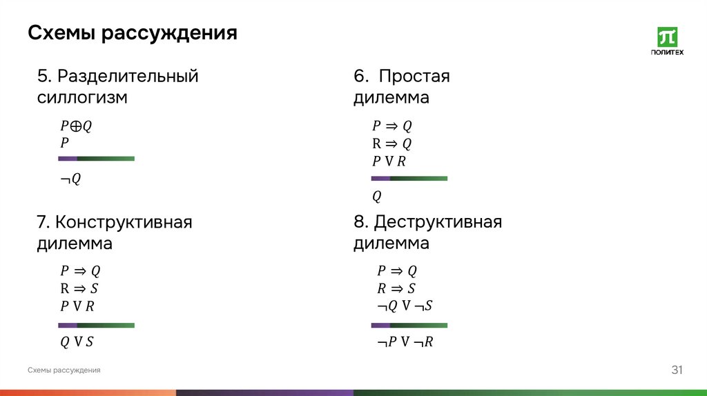 Схемы рассуждения