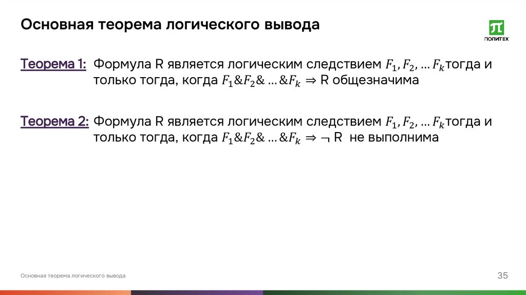 Основная теорема логического вывода