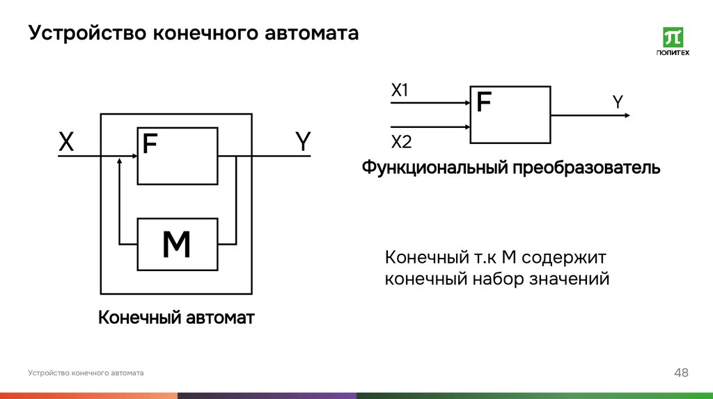 Устройство конечного автомата