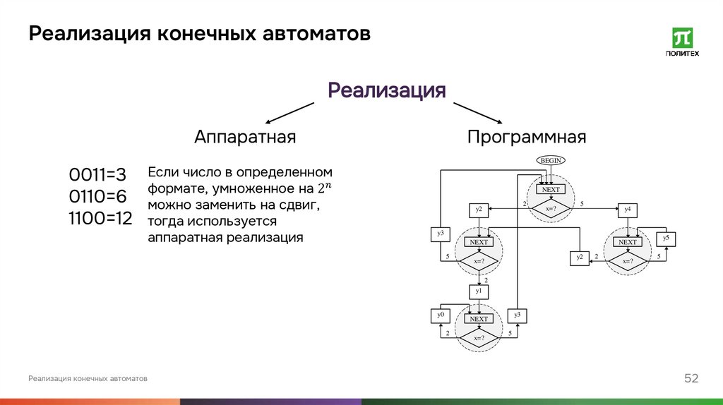 Реализация конечных автоматов