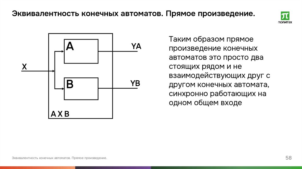 Эквивалентность конечных автоматов. Прямое произведение.