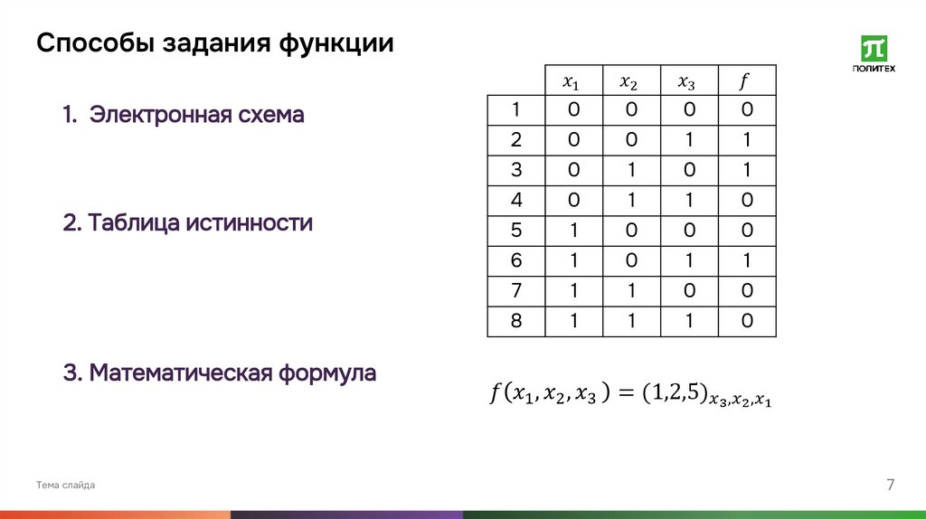 Способы задания функции