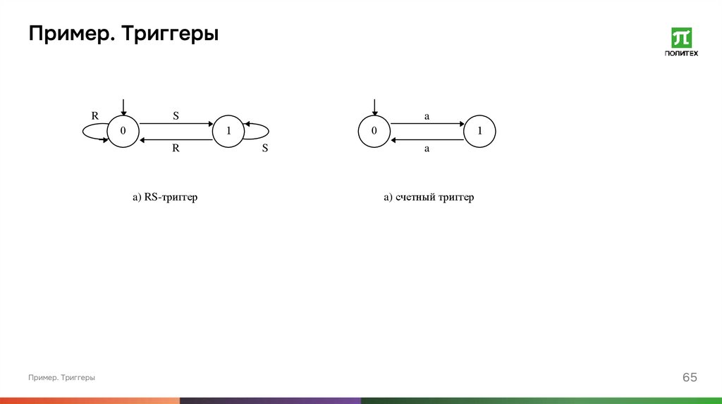 Пример. Триггеры