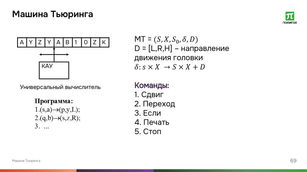 Машина Тьюринга