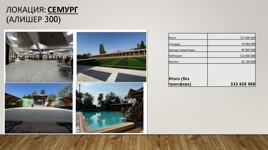 Локация: семург (Алишер 300)