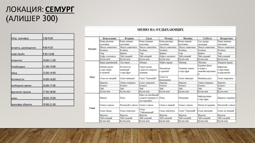 Локация: семург (Алишер 300)