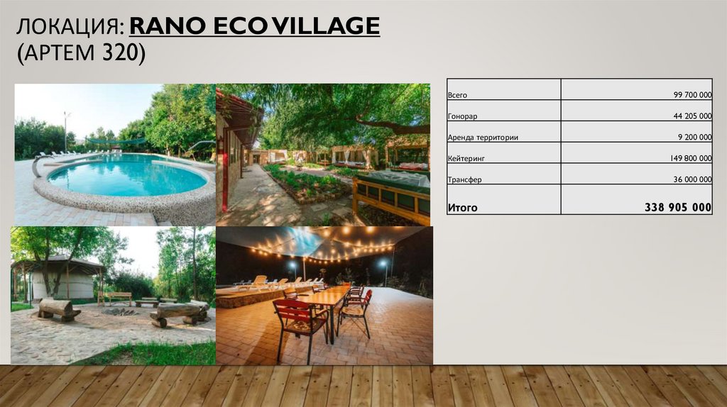 Локация: Rano eco village (артем 320)