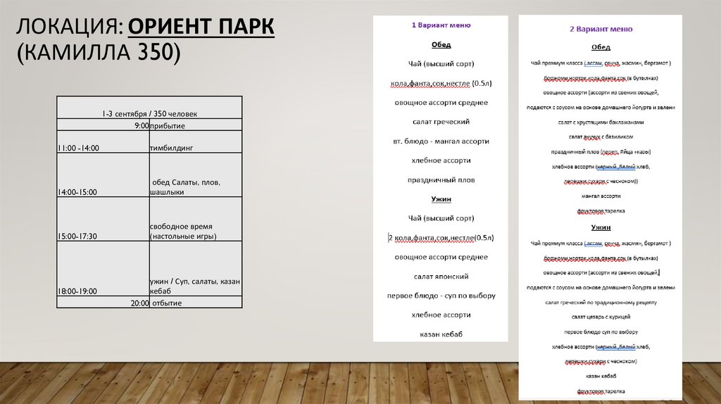 Локация: Ориент парк (Камилла 350)