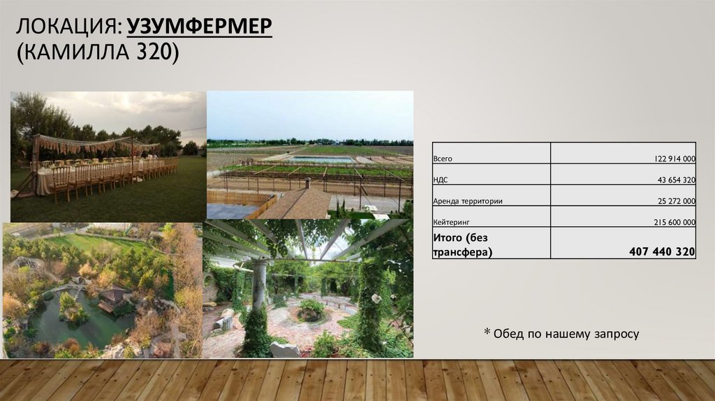 Локация: УЗУМФЕРМЕР (Камилла 320)