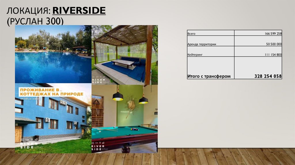 Локация: RIVERSIDE (РУСЛАН 300)