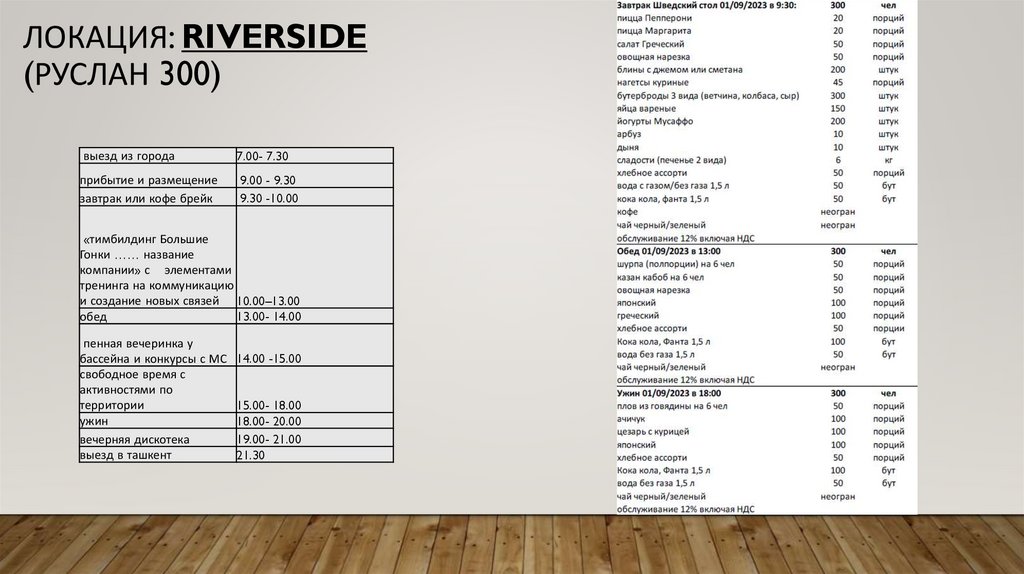 Локация: RIVERSIDE (РУСЛАН 300)
