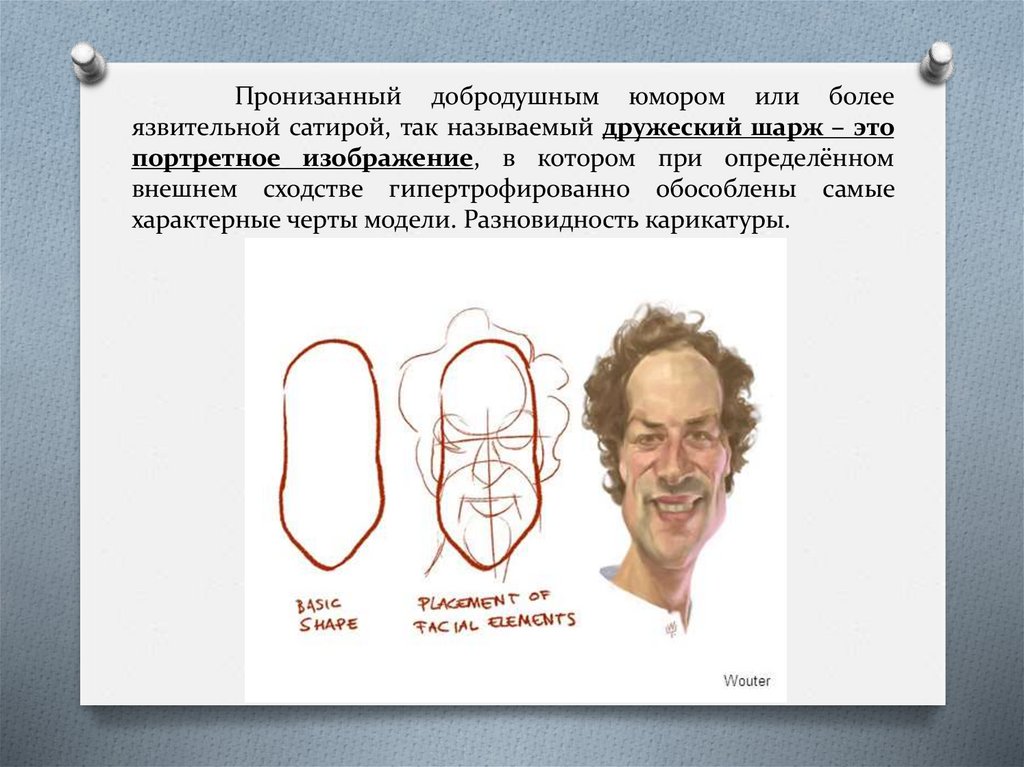 Пронизанный добродушным юмором или более язвительной сатирой, так называемый дружеский шарж – это портретное изображение, в