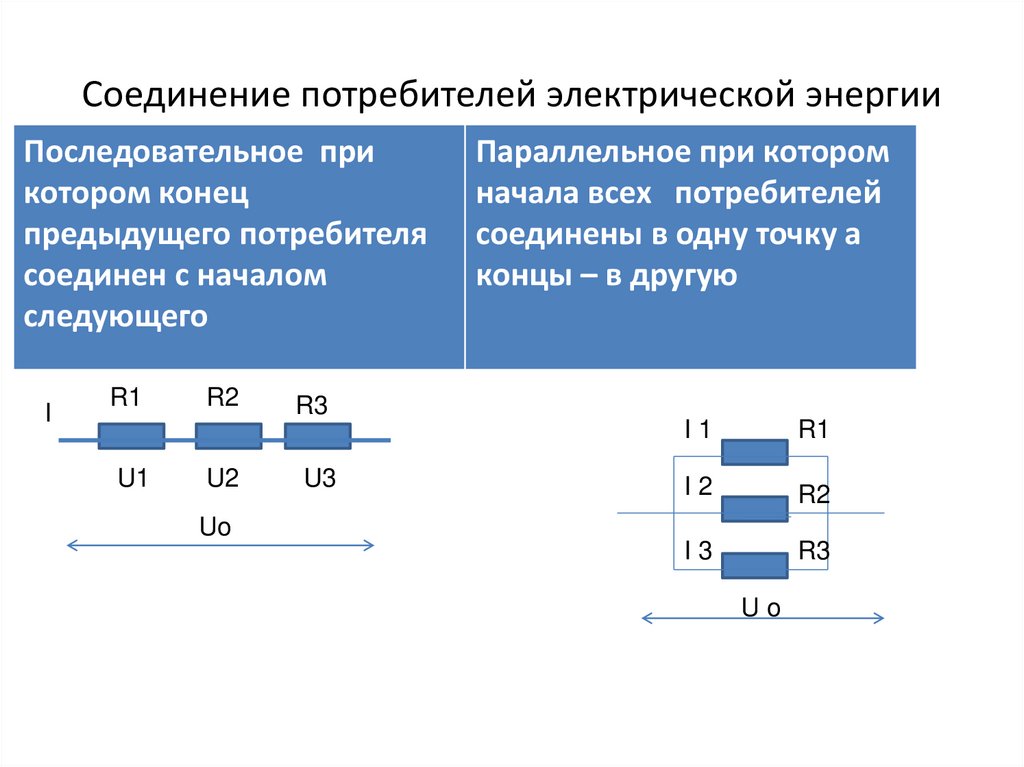 Соединение потребителей электрической энергии