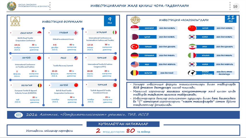 ИНВЕСТИЦИЯЛАРНИ ЖАЛБ ҚИЛИШ ЧОРА-ТАДБИРЛАРИ