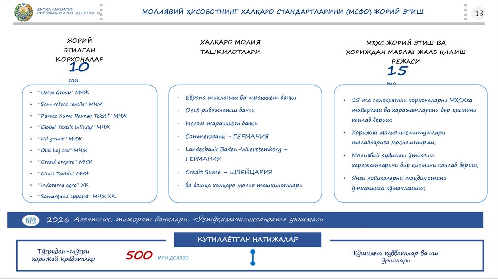 МОЛИЯВИЙ ҲИСОБОТНИНГ ХАЛҚАРО СТАНДАРТЛАРИНИ (МСФО) ЖОРИЙ ЭТИШ