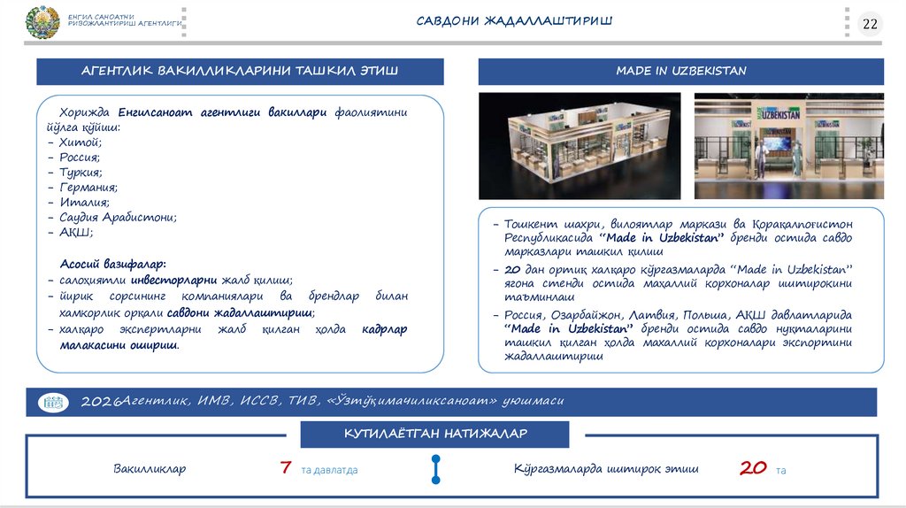 САВДОНИ ЖАДАЛЛАШТИРИШ
