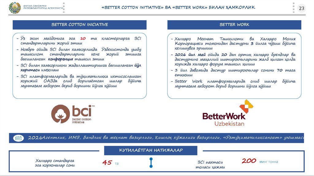 «BETTER COTTON INITIATIVE» ВА «BETTER WORK» БИЛАН ҲАМКОРЛИК