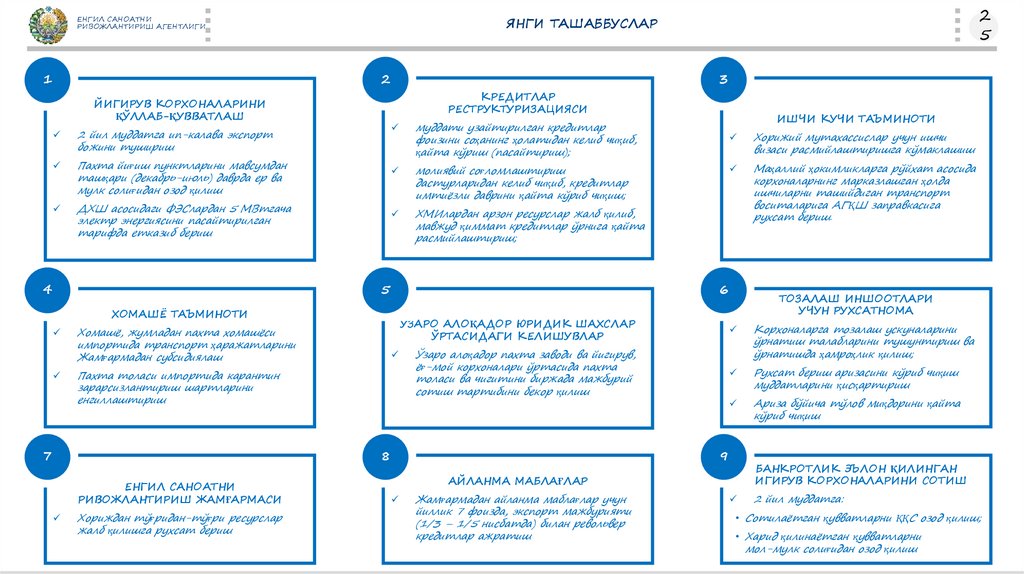 ЯНГИ ТАШАББУСЛАР