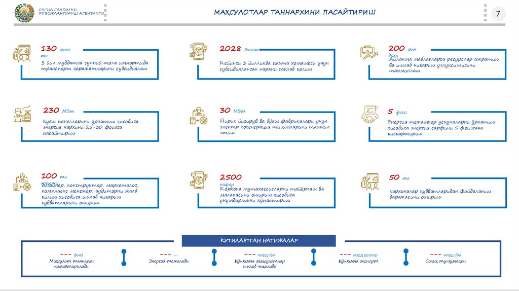МАҲСУЛОТЛАР ТАННАРХИНИ ПАСАЙТИРИШ