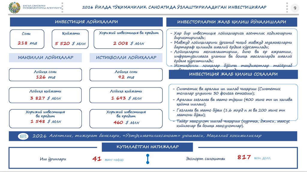 2026 ЙИЛДА ТЎҚИМАЧИЛИК САНОАТИДА ЎЗЛАШТИРИЛАДИГАН ИНВЕСТИЦИЯЛАР