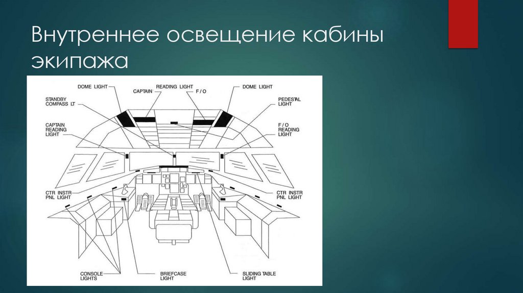 Внутреннее освещение кабины экипажа