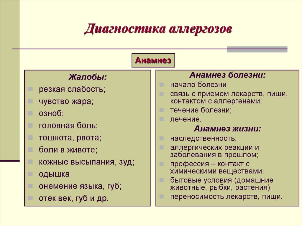 Диагностика аллергозов