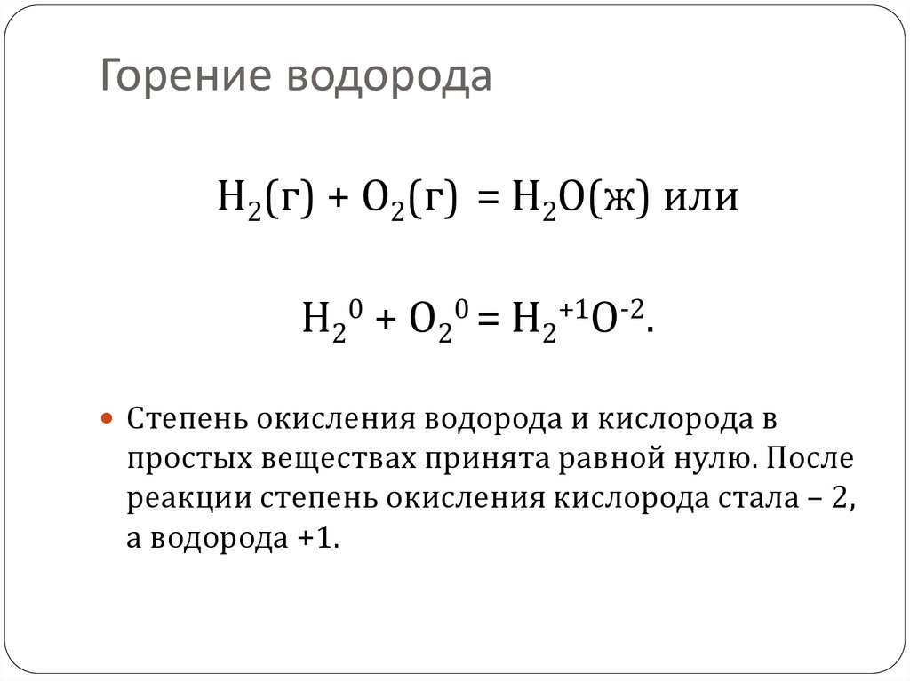Горение водорода
