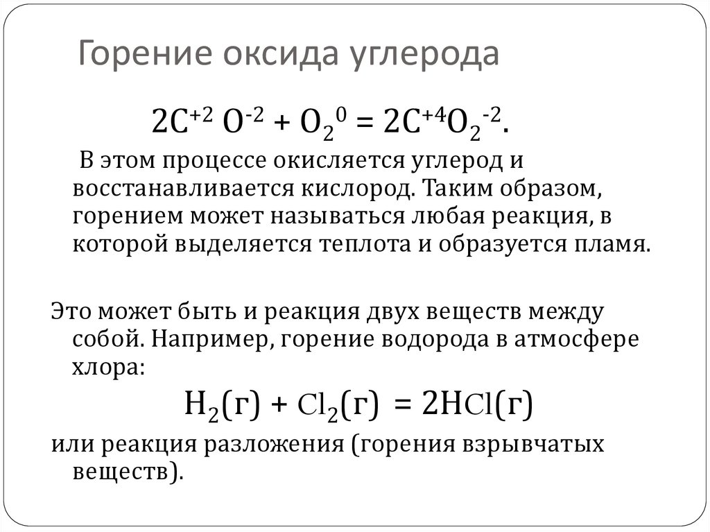 Горение оксида углерода