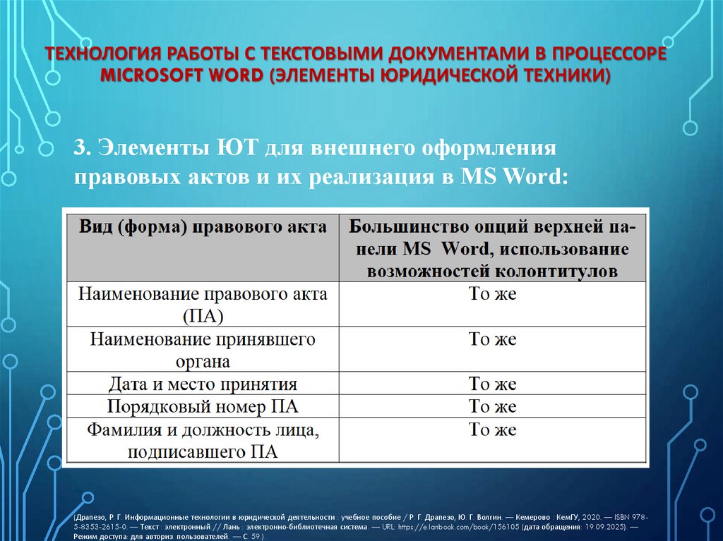 Технология работы с текстовыми документами в процессоре Microsoft Word (элементы юридической техники)