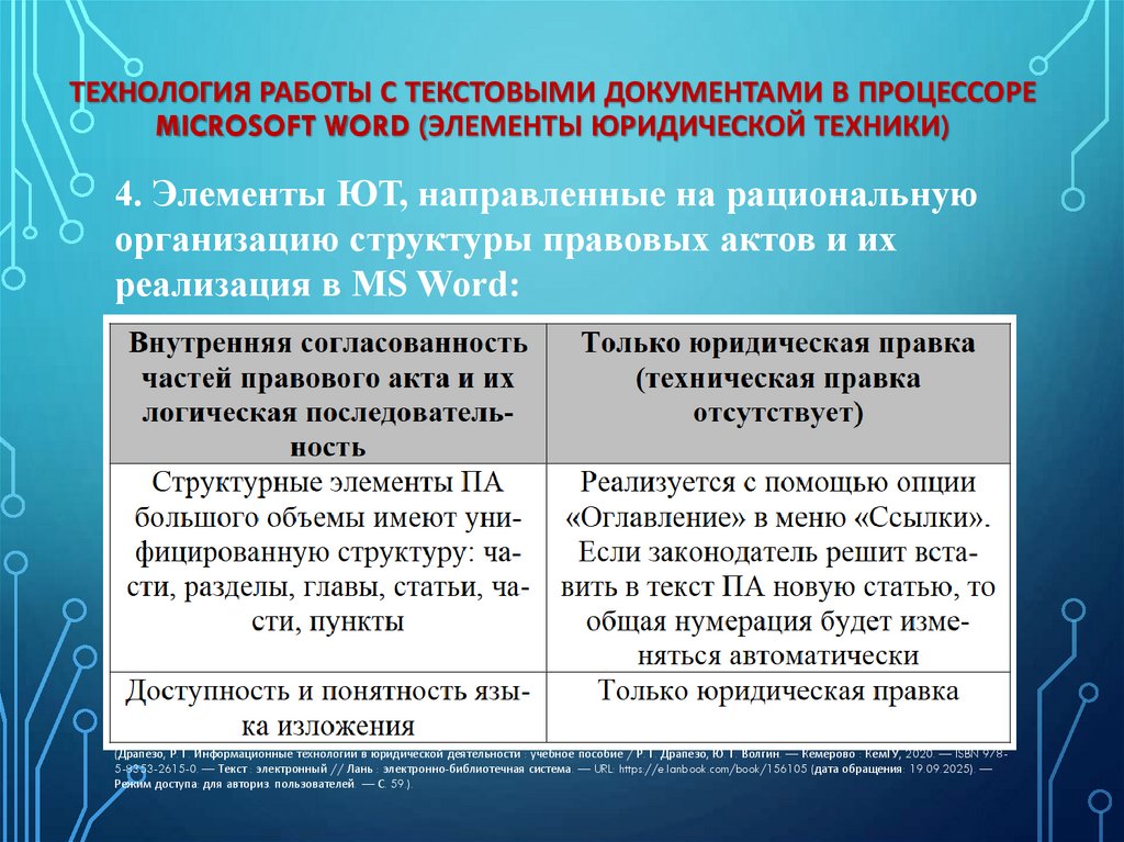 Технология работы с текстовыми документами в процессоре Microsoft Word (элементы юридической техники)
