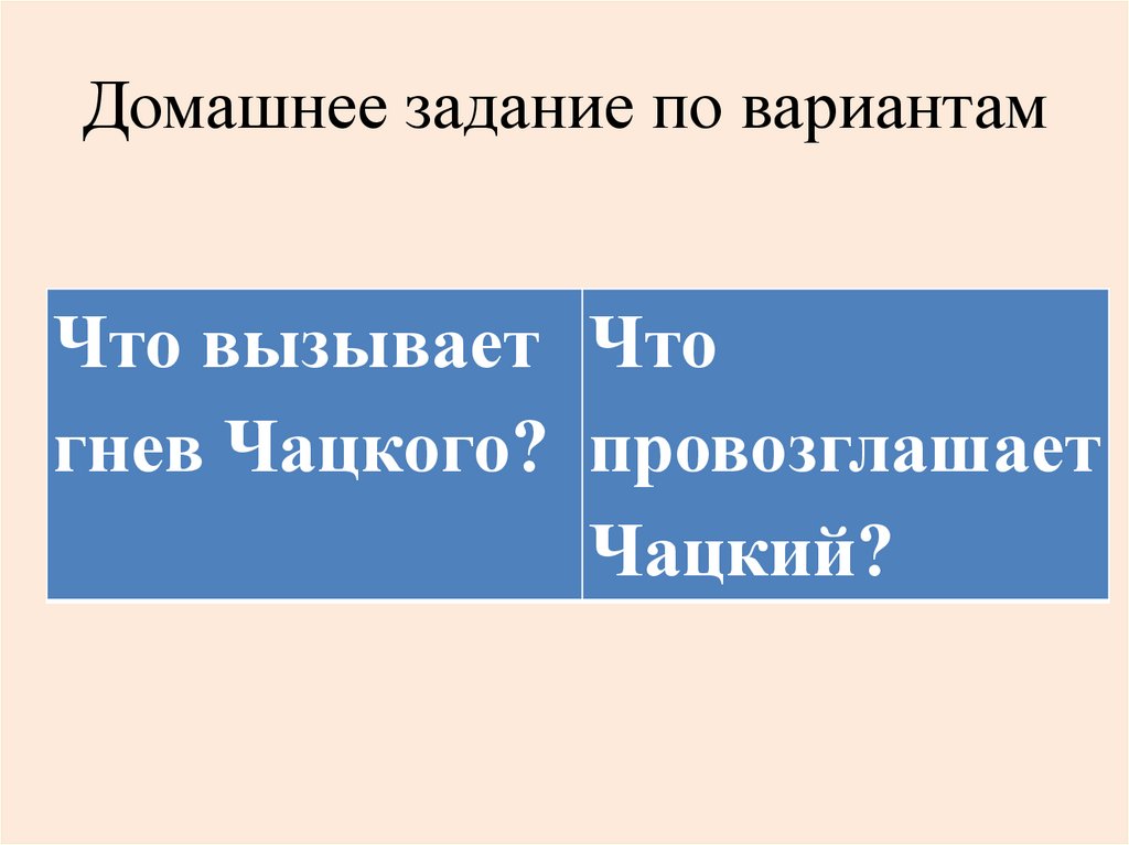 Домашнее задание по вариантам