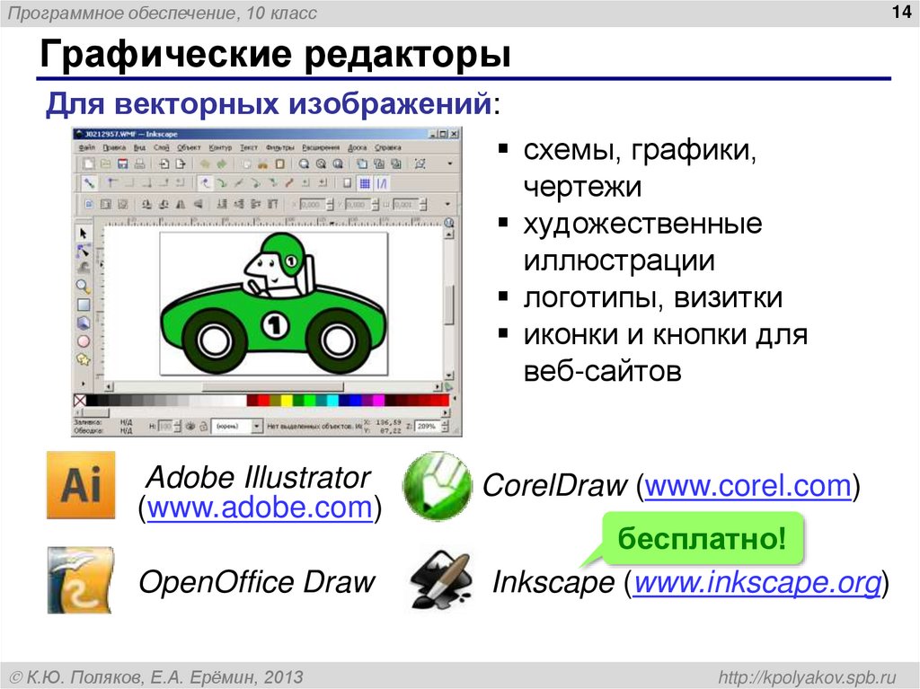 Графические редакторы