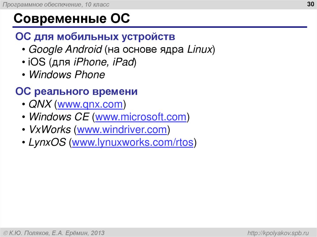 Современные ОС