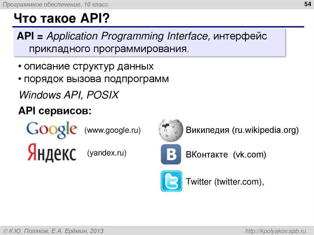 Что такое API?