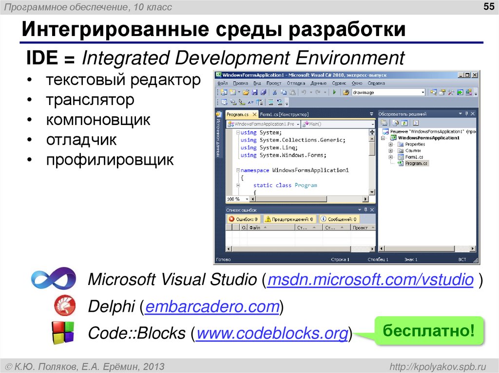 Интегрированные среды разработки