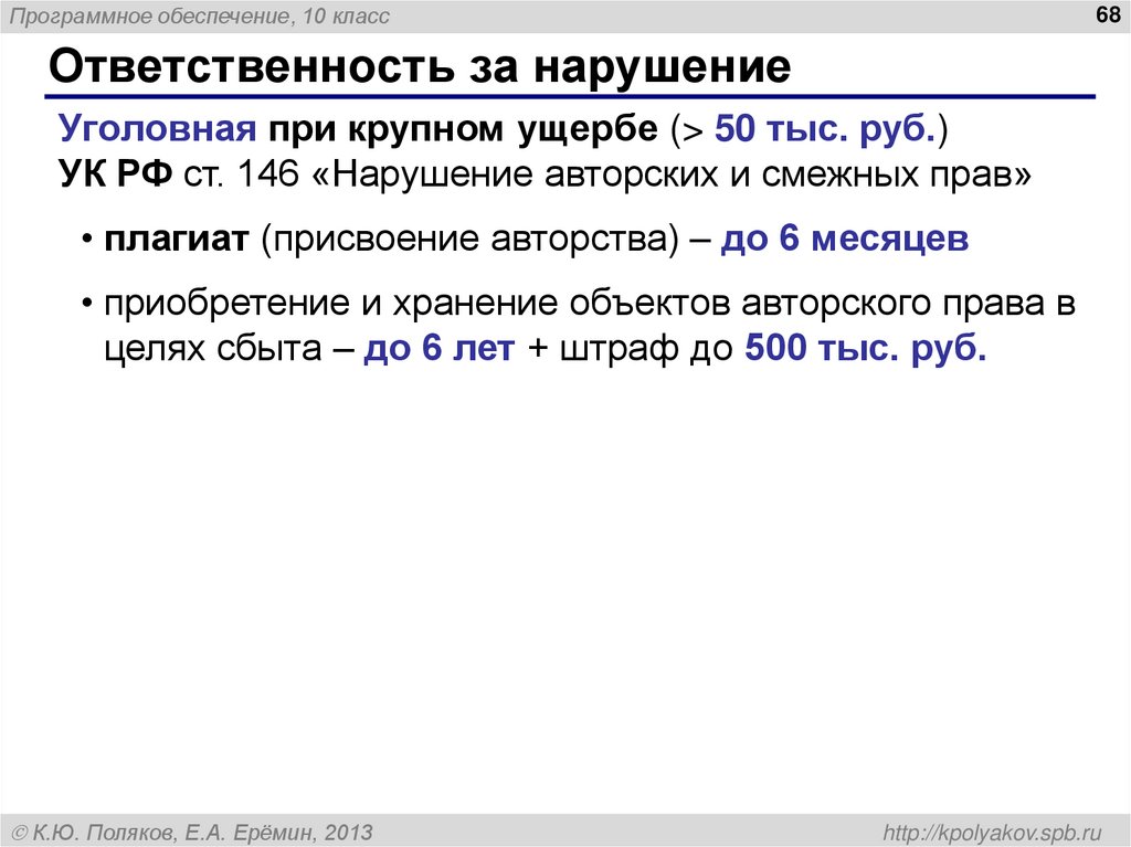 Ответственность за нарушение