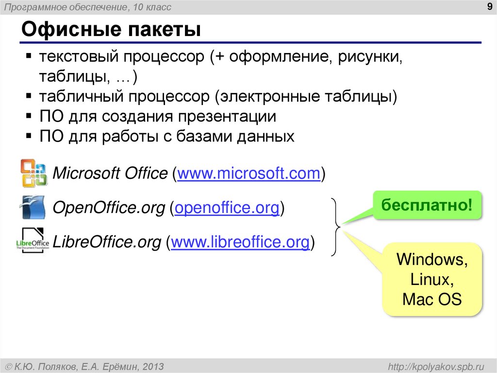 Офисные пакеты