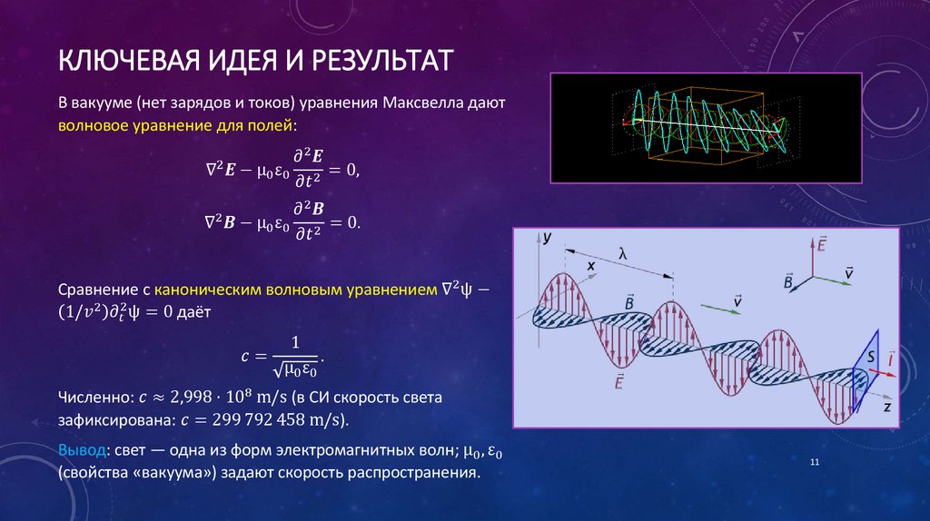Ключевая идея и результат