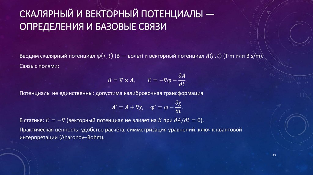 Скалярный и векторный потенциалы — определения и базовые связи