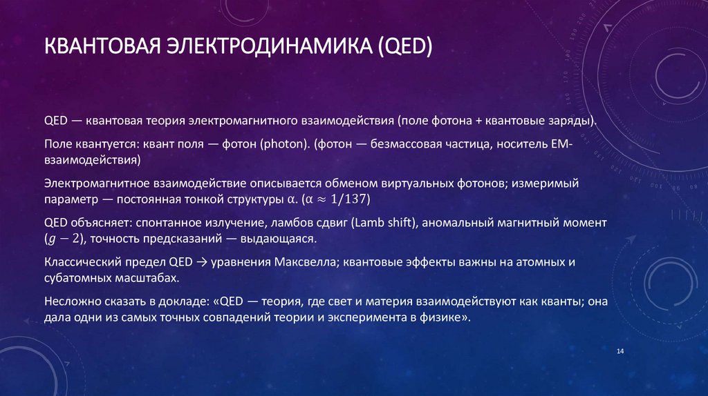 Квантовая электродинамика (QED)