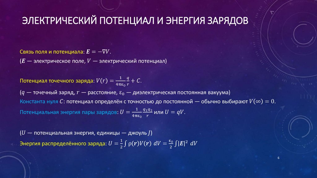 Электрический потенциал и энергия зарядов