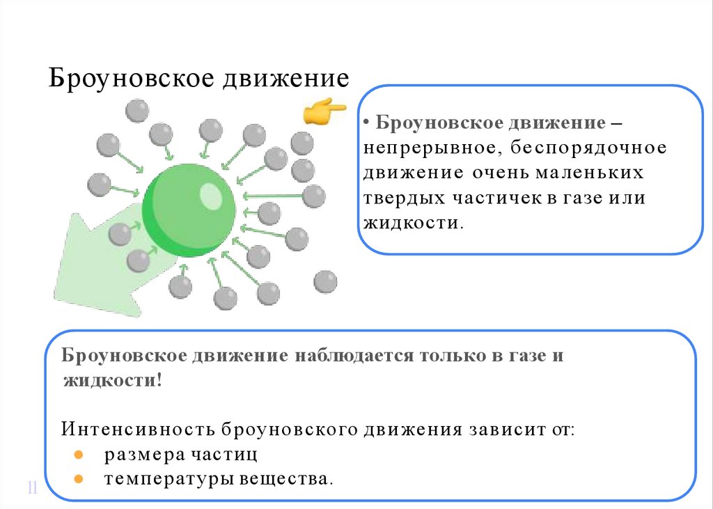 Броуновское движение