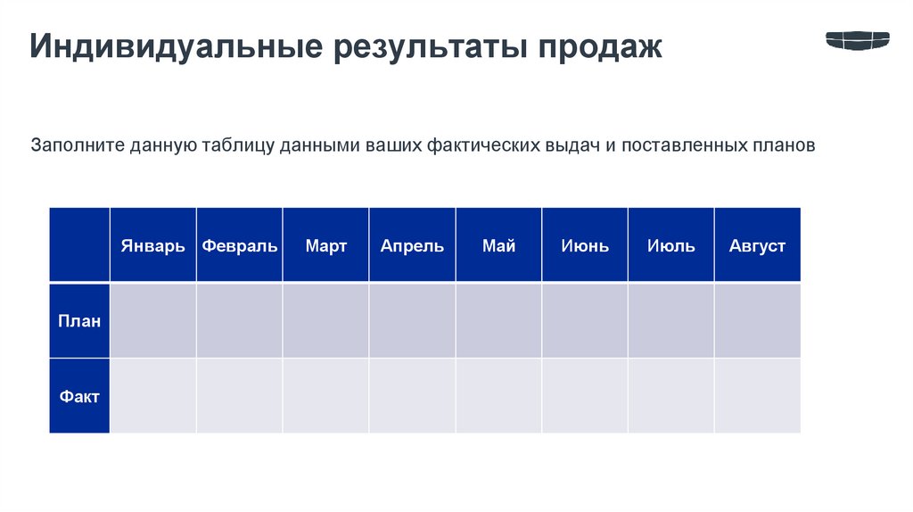Индивидуальные результаты продаж