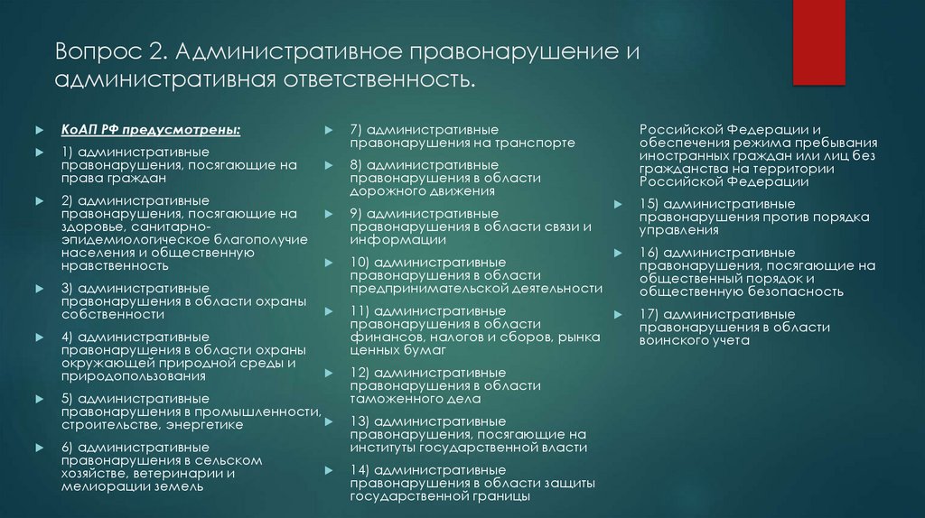 Вопрос 2. Административное правонарушение и административная ответственность.