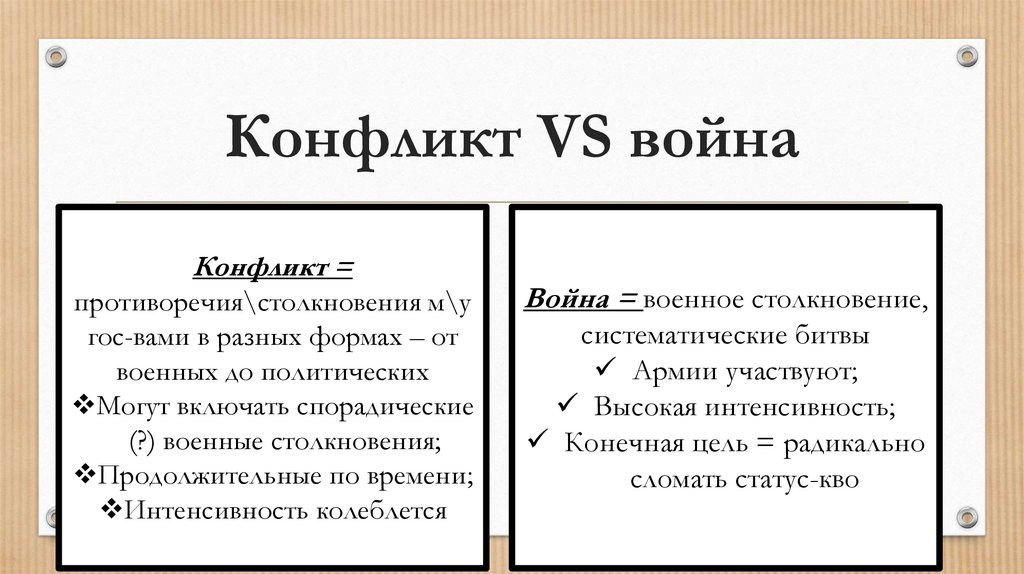 Конфликт VS война