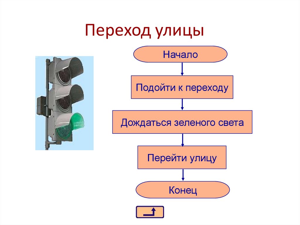 Переход улицы