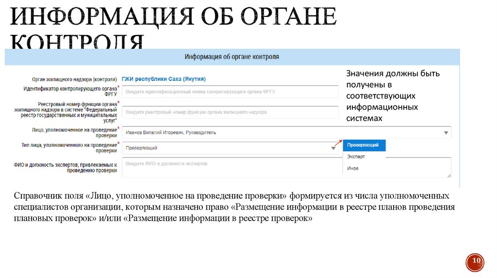 Информация об органе контроля